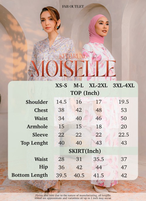 Kebarung Moiselle in Charlene